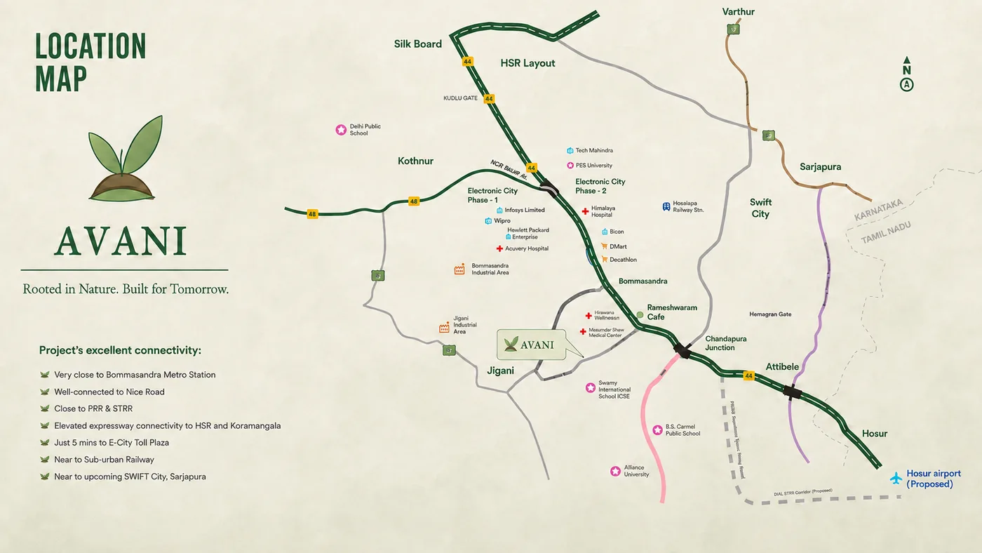 Illustrated connectivity map for Master Craft™ Avani showing Electronic City, NICE Road, Bommasandra, Jigani, Attibele, Hosur and surrounding landmarks
